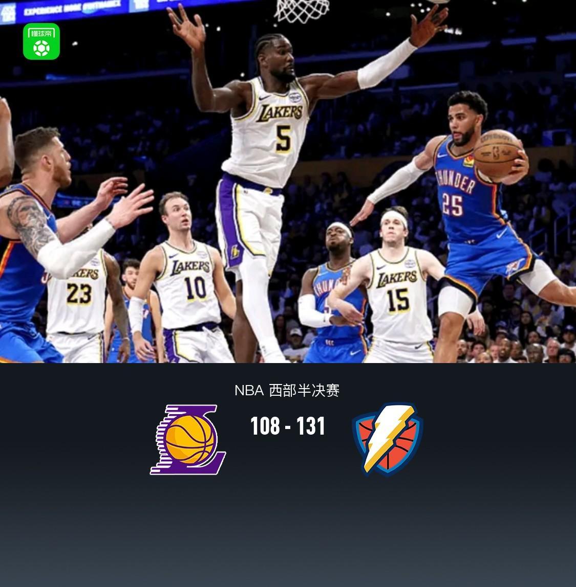 世俱杯投注APP-雷霆131-108湖人3-0夺赛点，亚历山大23+9，詹姆斯19+8